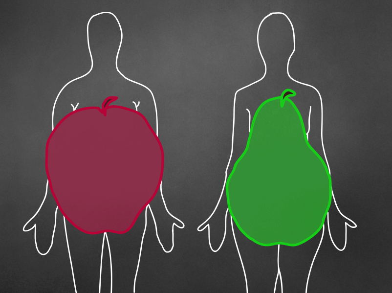Your Body Type May Determine if You Binge Eat